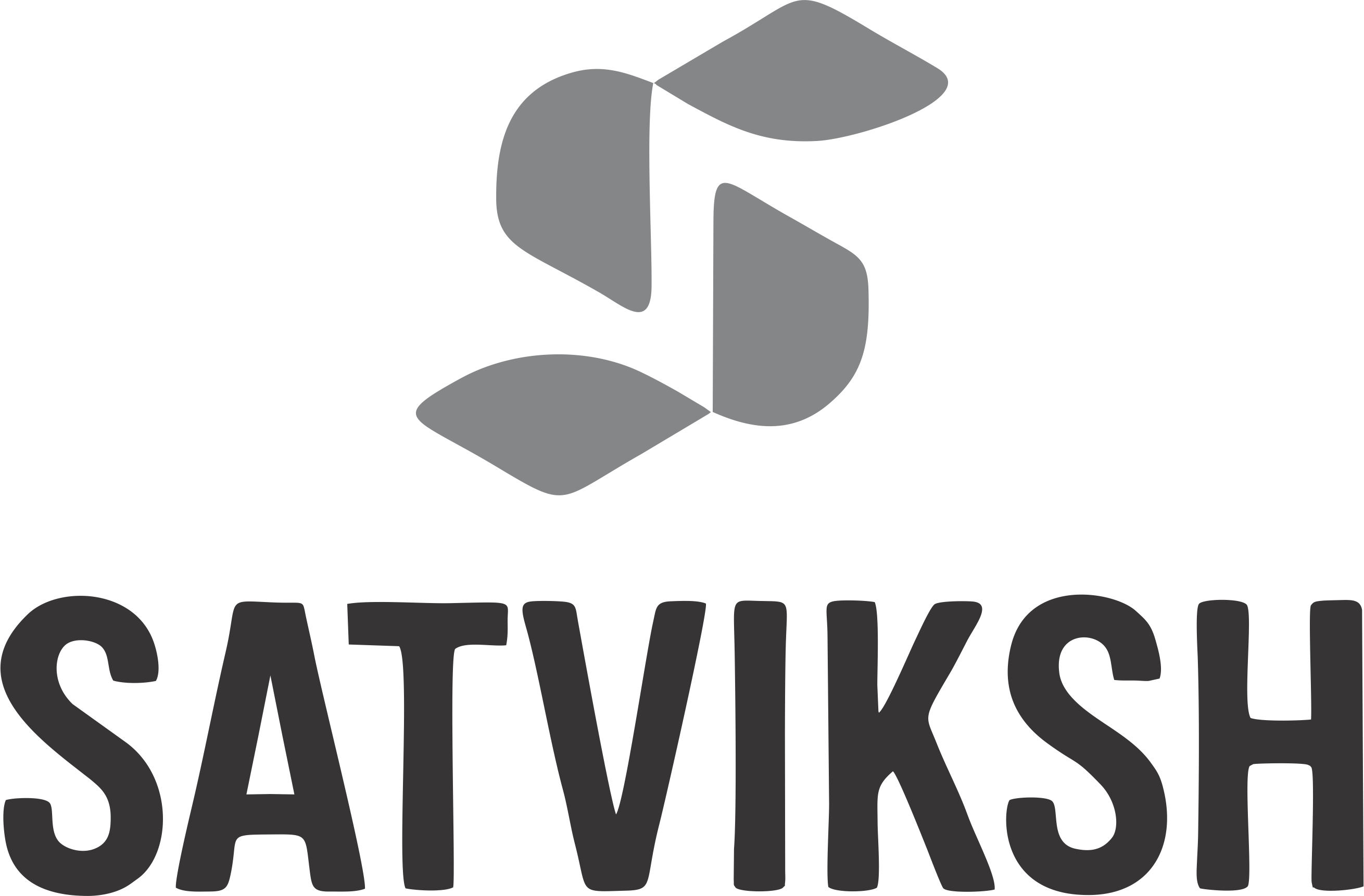 Satviksh